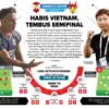 Indonesia vs Vietnam