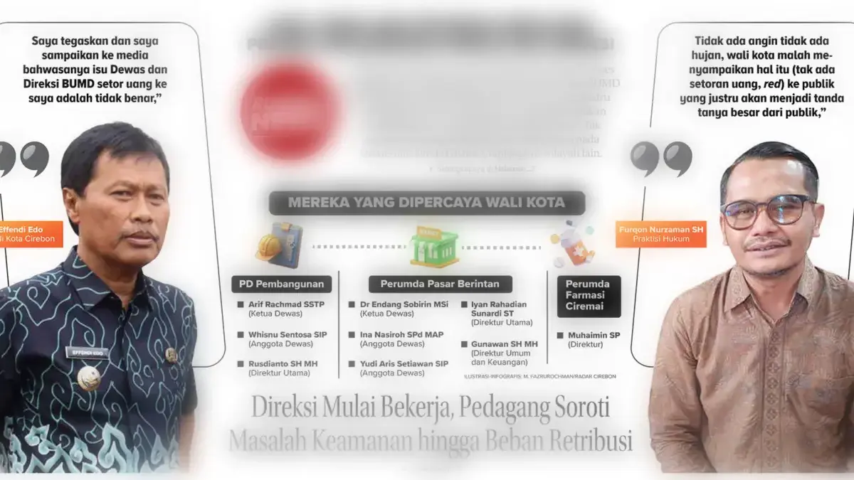 Ucapan Wali Kota Jangan Cuma di BUMD, Soal Tidak Ada Setoran Uang saat Proses Penjaringan Dewas dan Direksi Ucapan Wali Kota Jangan Cuma di BUMD