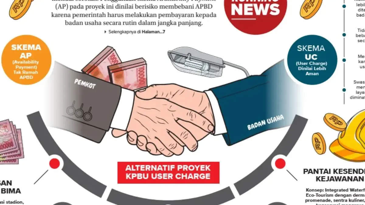 KPBU APJ