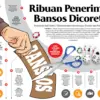 Infografis Bansos Dicoret