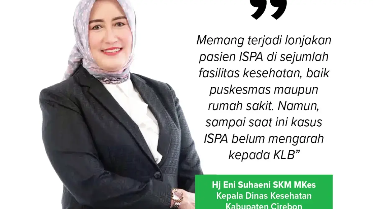 Kepala Dinas Kesehatan Kabupaten Cirebon Hj Eni Suhaeni SKM MKes