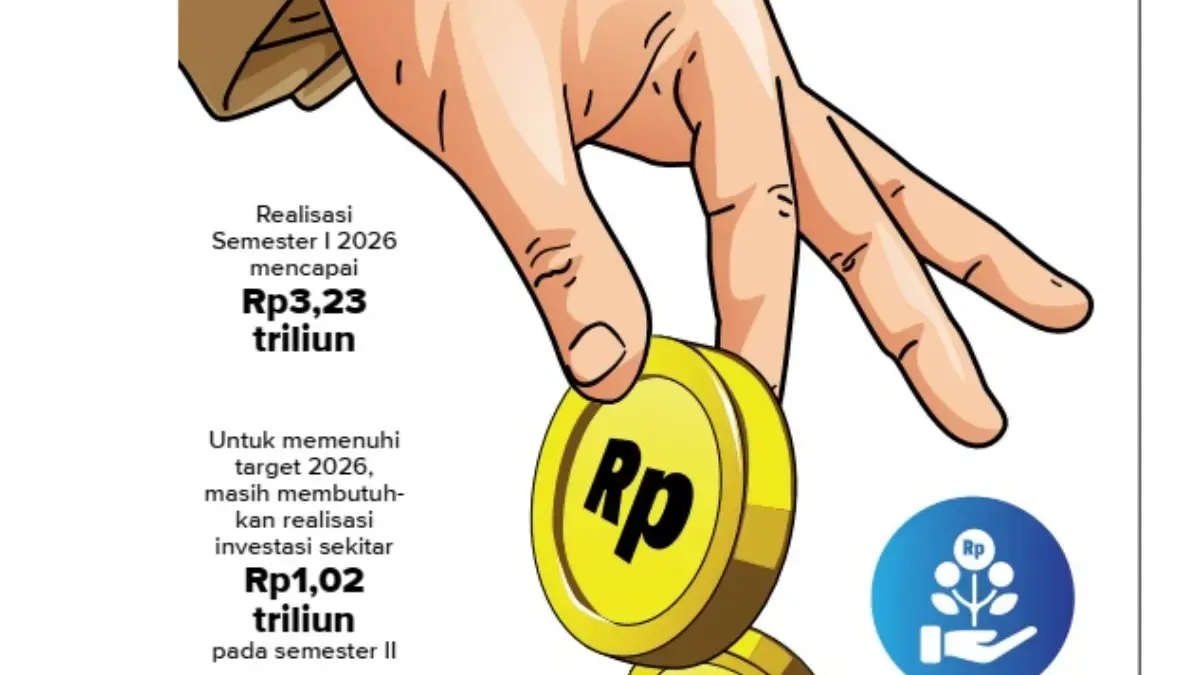 Investasi