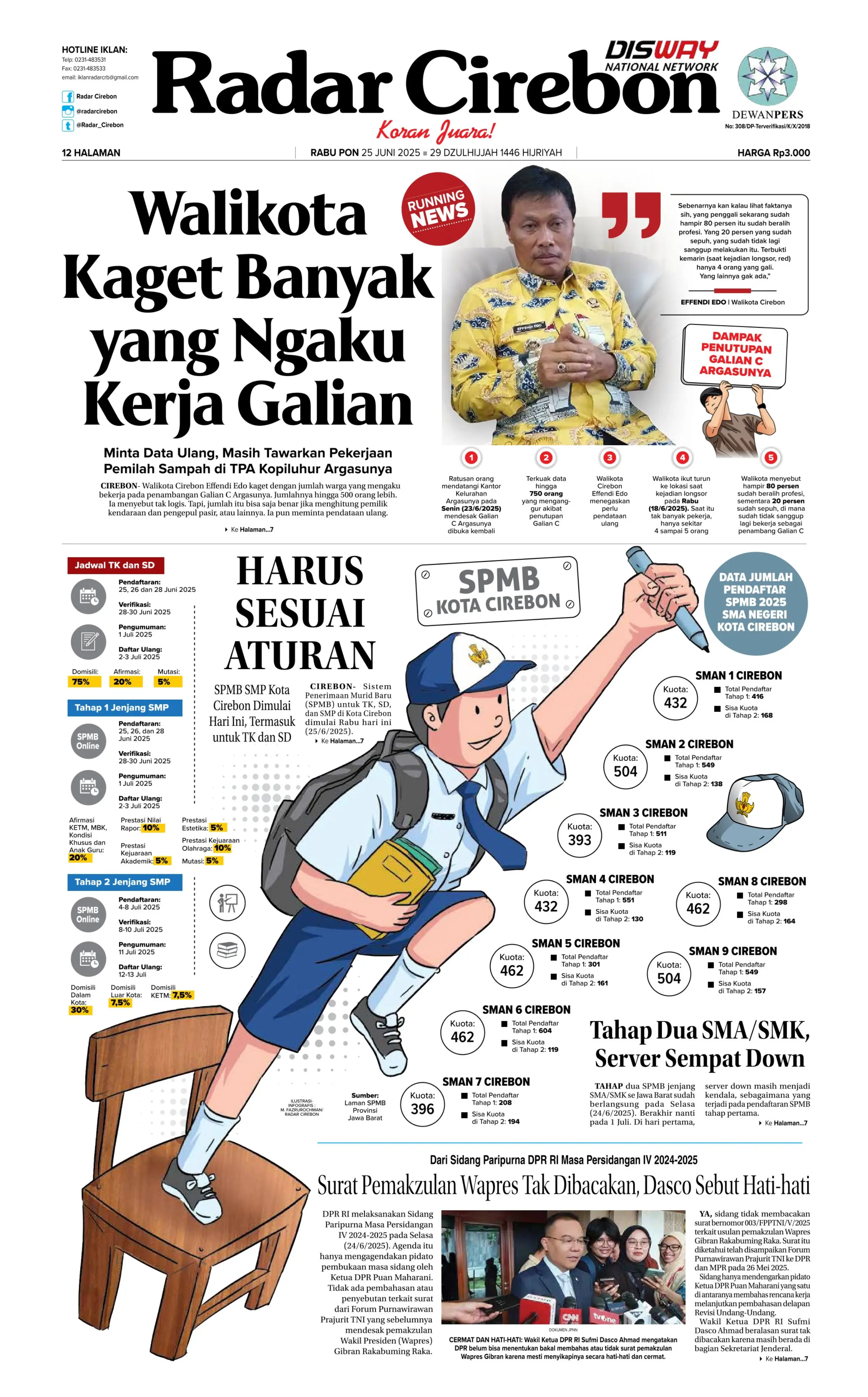 25 Juni 2025 hal 1