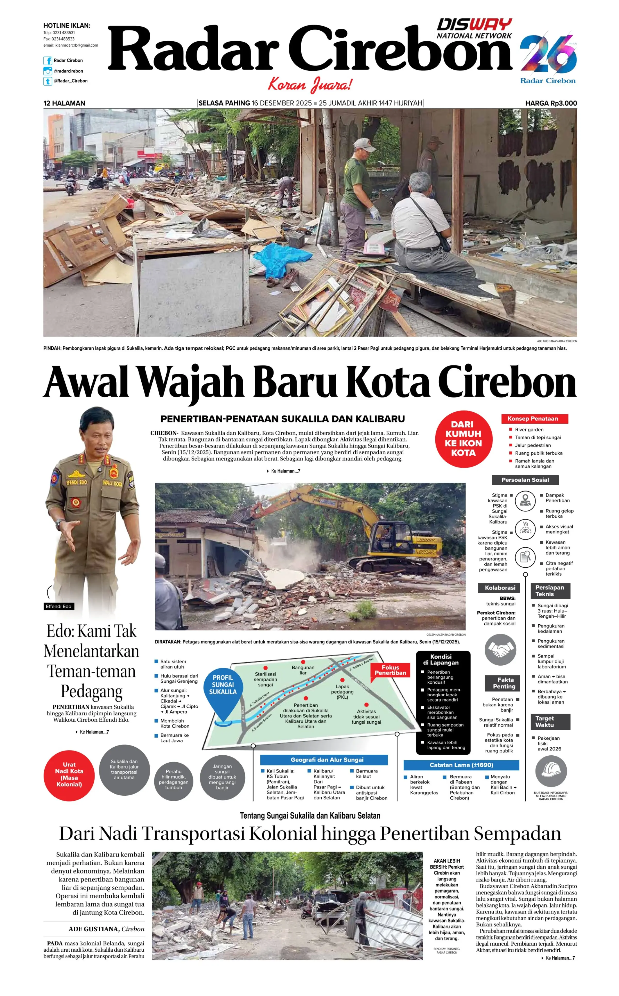 16 Desember 2025 hal 1