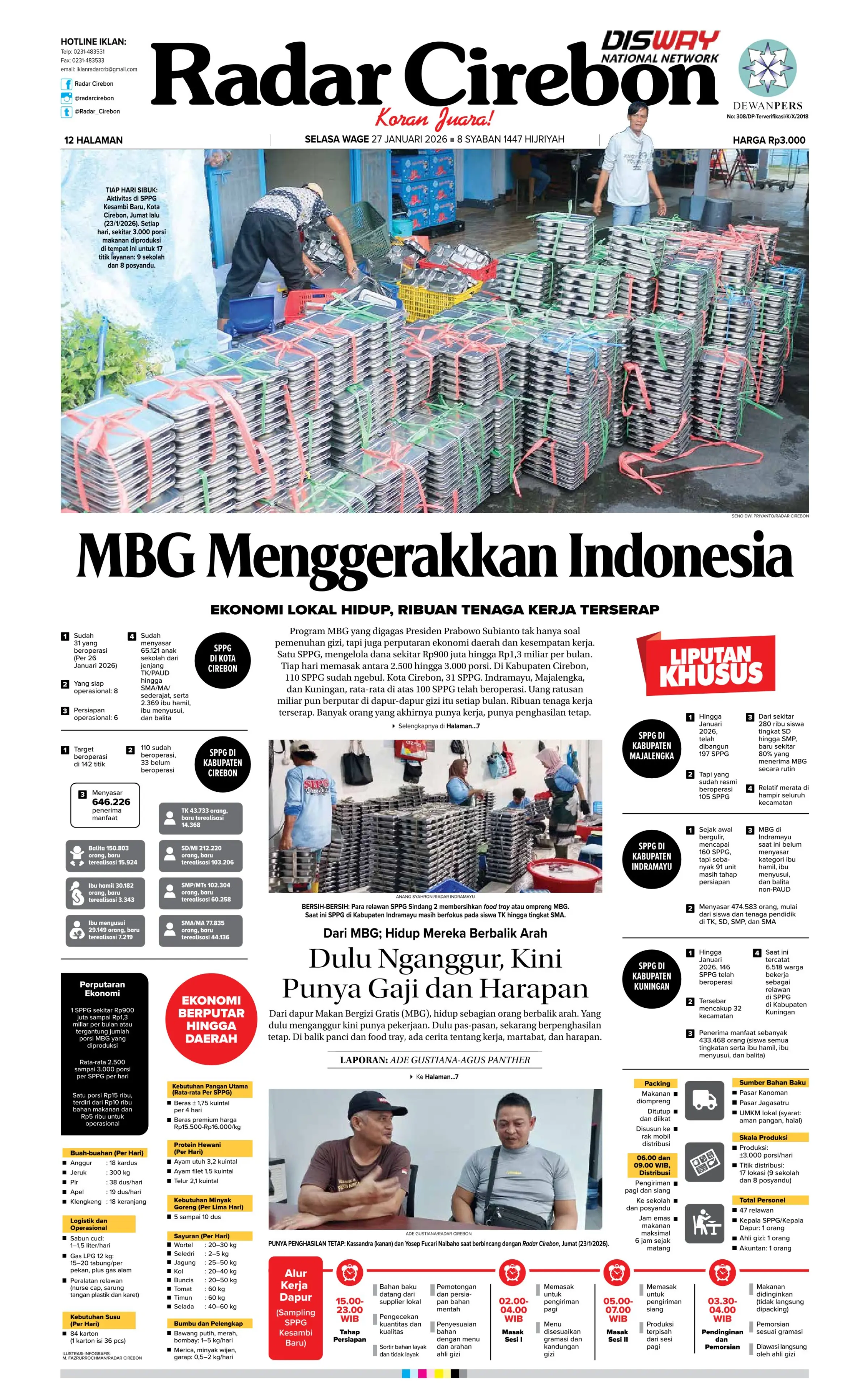 27 Januari 2026 hal 1